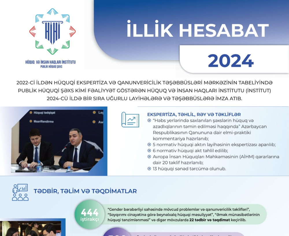 Annual report - 2024