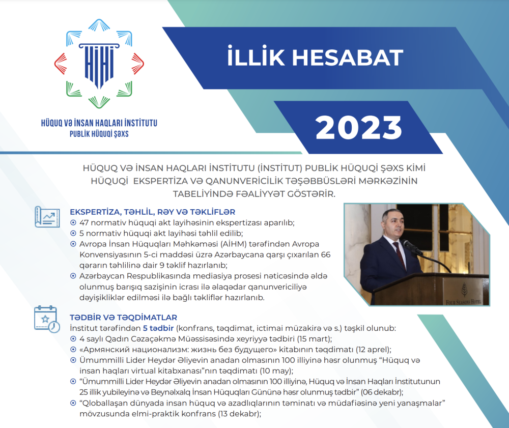 Annual Report - 2023